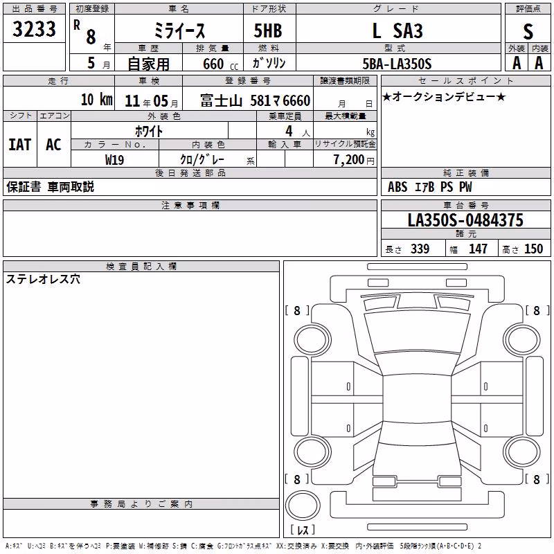 DAIHATSU MIRA E:S
