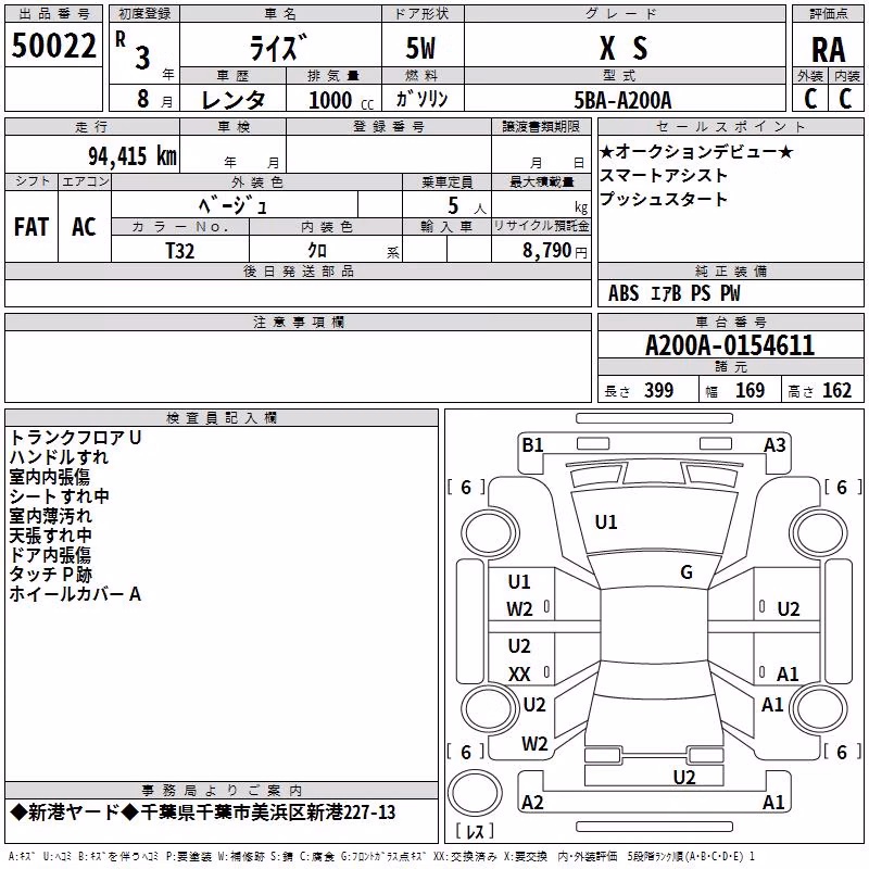 TOYOTA RAIZE