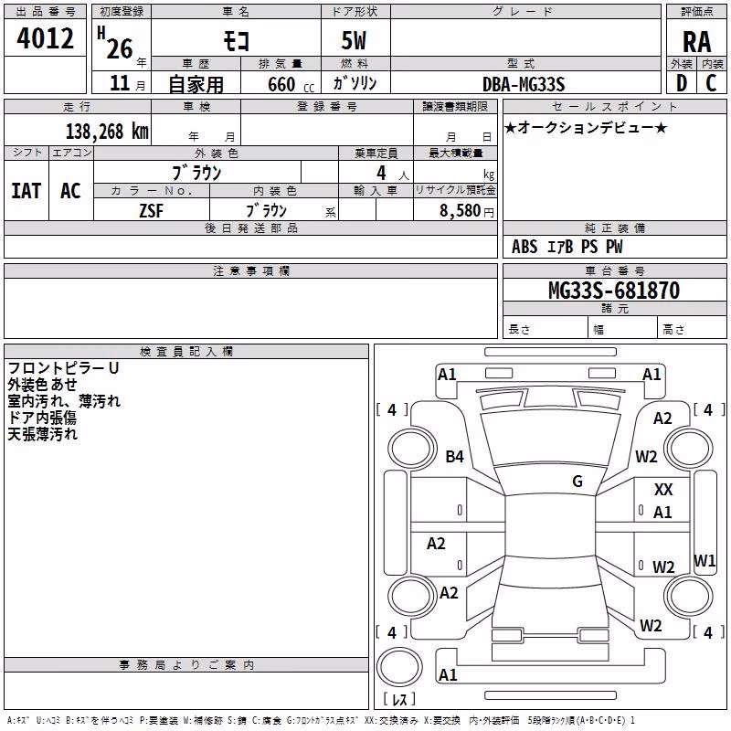 NISSAN MOCO
