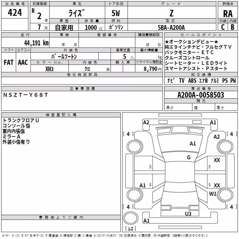 TOYOTA RAIZE