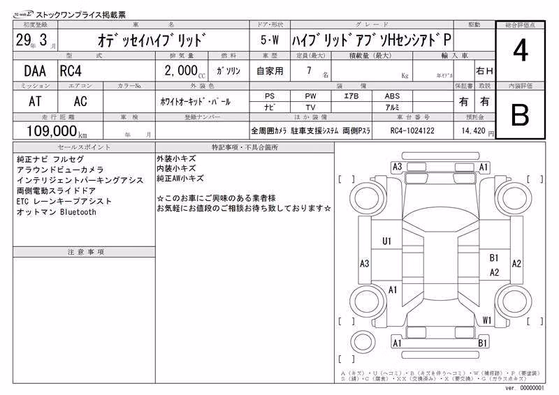 HONDA ODYSSEY