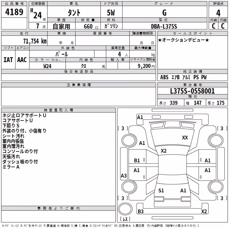 DAIHATSU TANTO