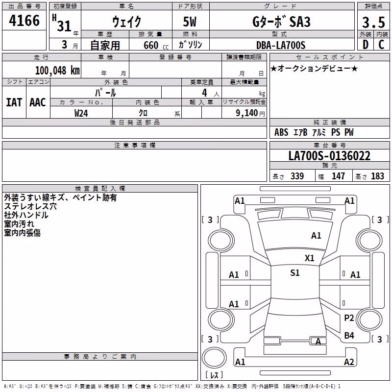 DAIHATSU WAKE