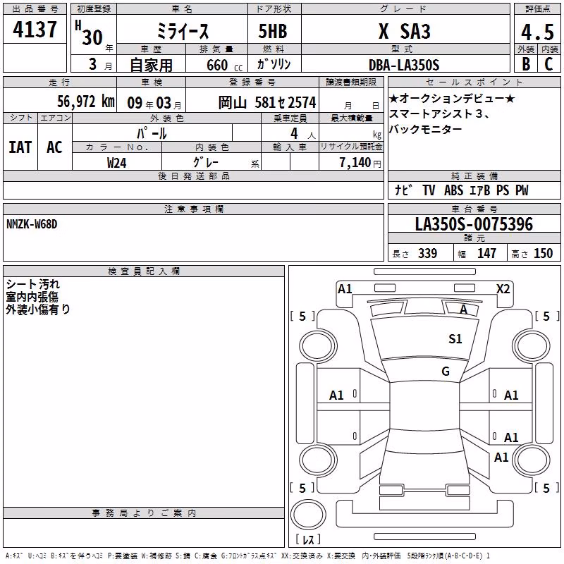 DAIHATSU MIRA E:S