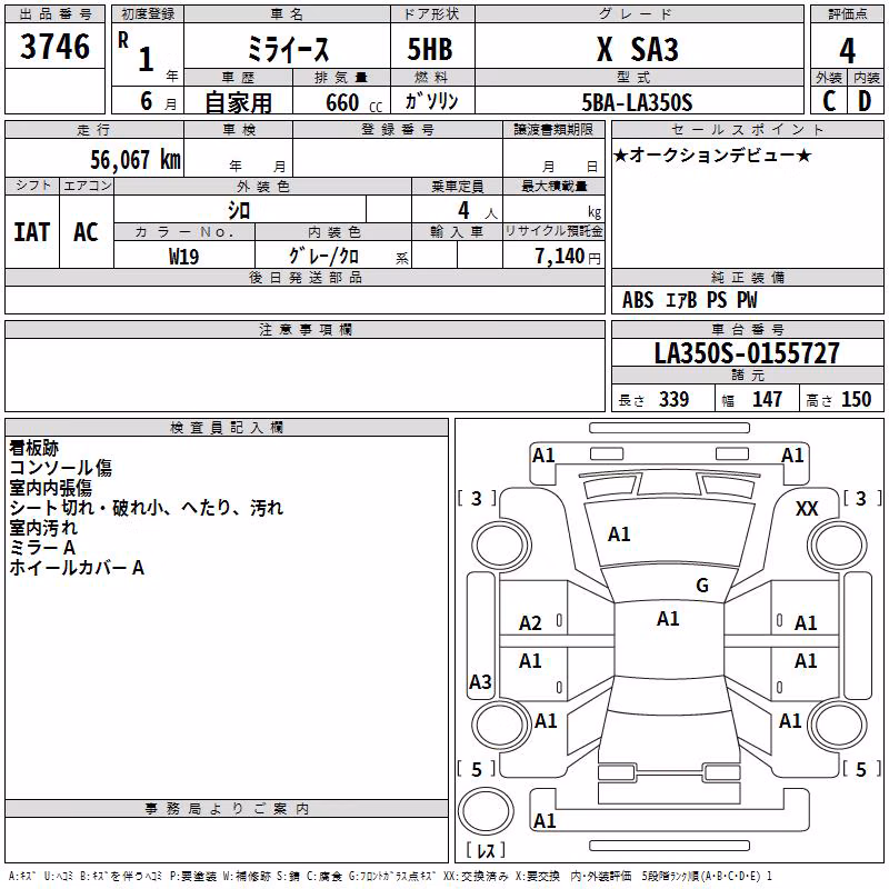 DAIHATSU MIRA E:S