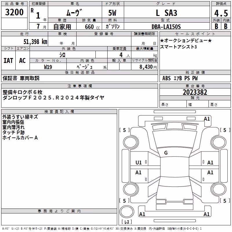 DAIHATSU MOVE