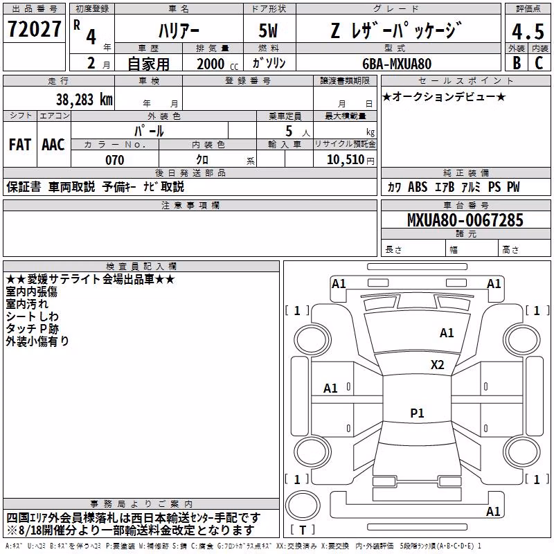 TOYOTA HARRIER