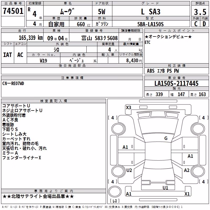 DAIHATSU MOVE