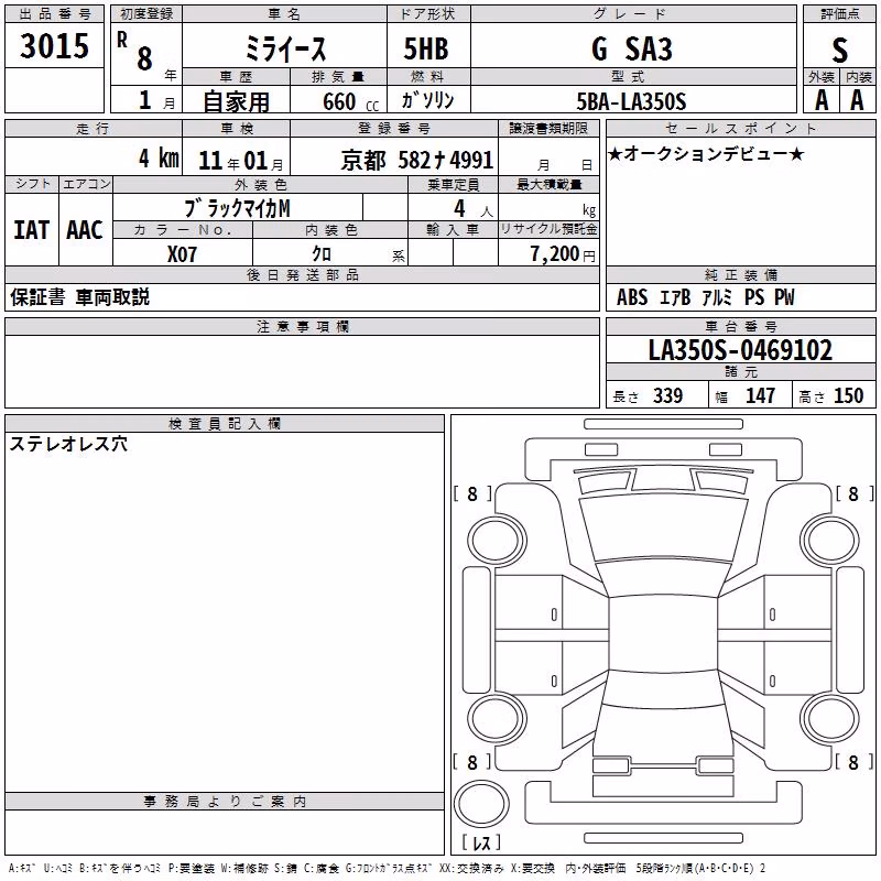 DAIHATSU MIRA E:S