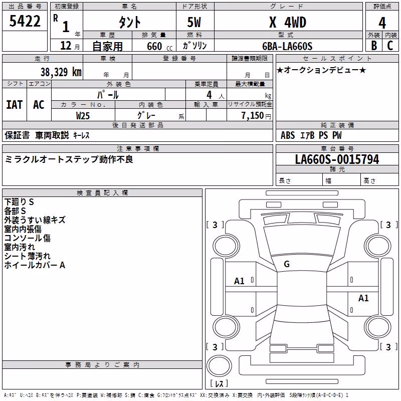 DAIHATSU TANTO