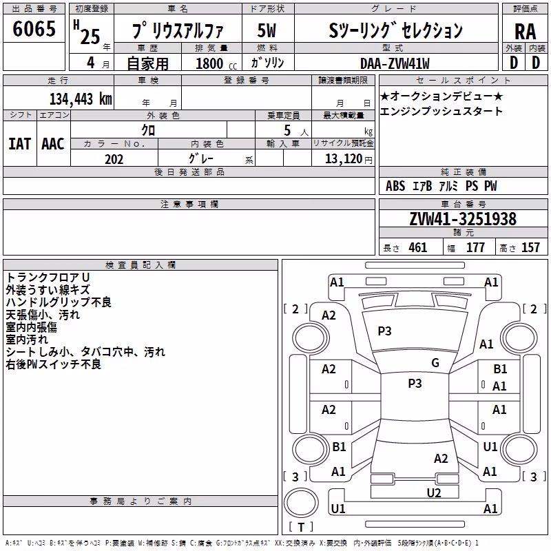 TOYOTA PRIUS ALPHA