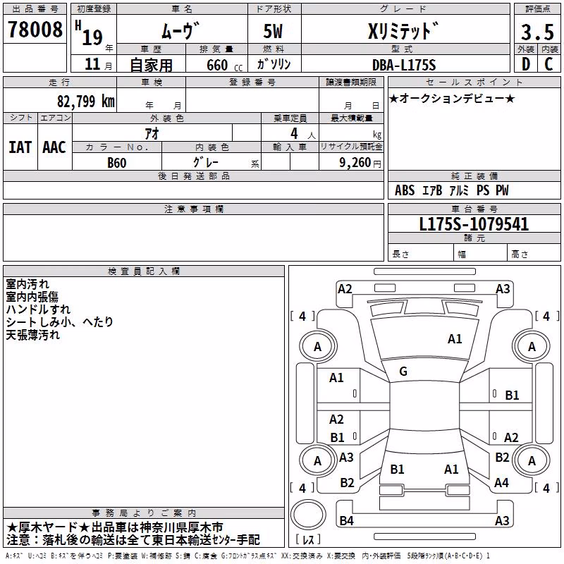 DAIHATSU MOVE