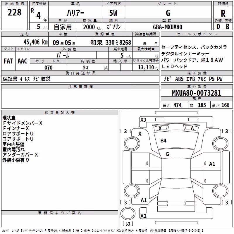 TOYOTA HARRIER