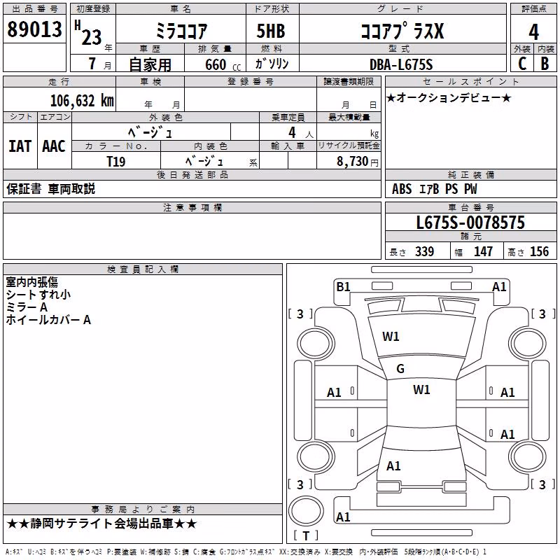 DAIHATSU MIRA COCOA