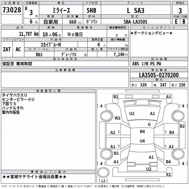 DAIHATSU MIRA E:S