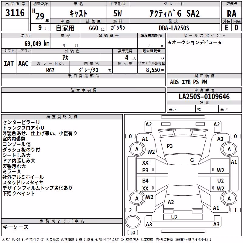 DAIHATSU CAST