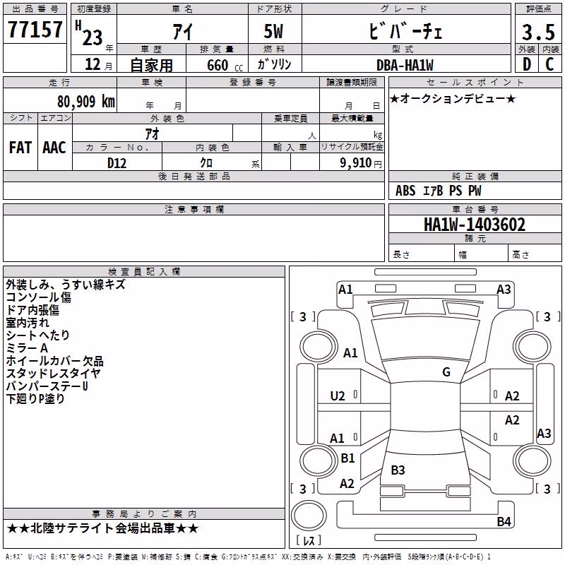 MITSUBISHI I