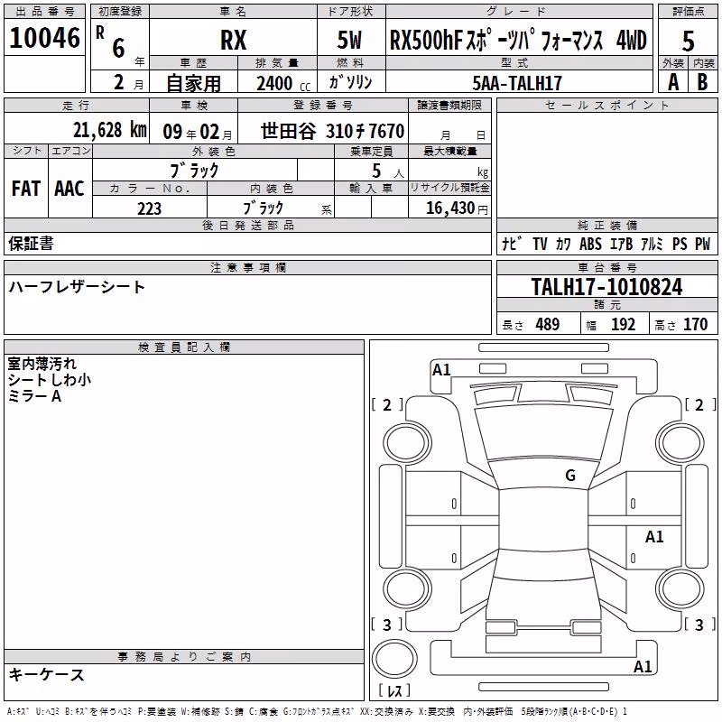 LEXUS RX500H