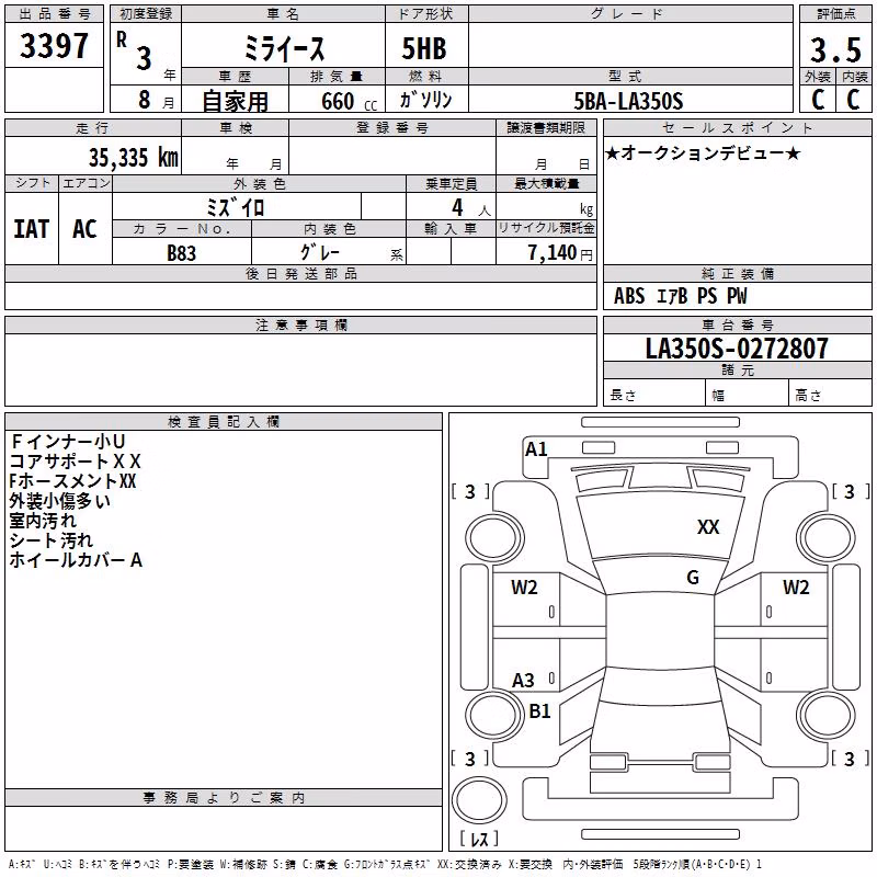 DAIHATSU MIRA E:S