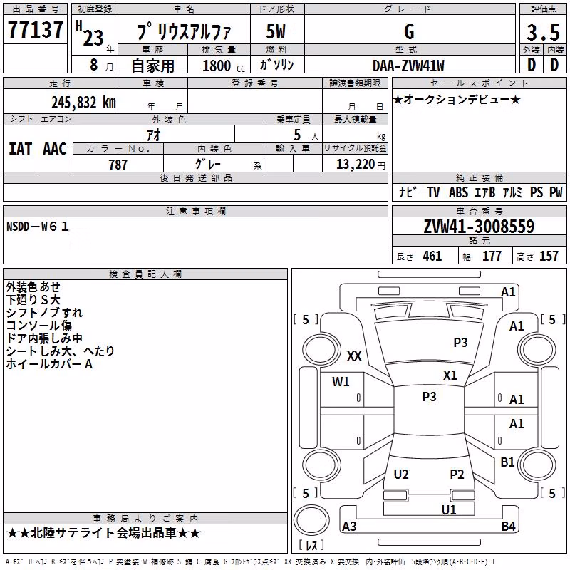TOYOTA PRIUS ALPHA