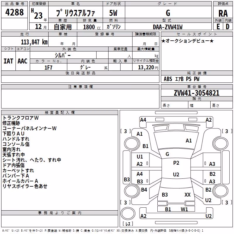 TOYOTA PRIUS ALPHA