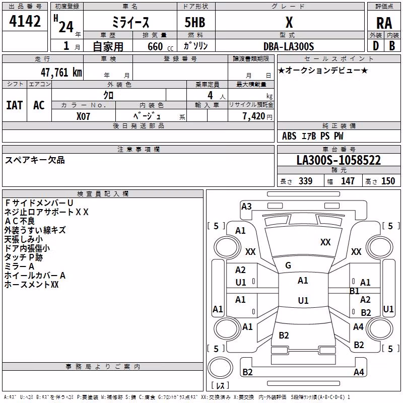 DAIHATSU MIRA E:S