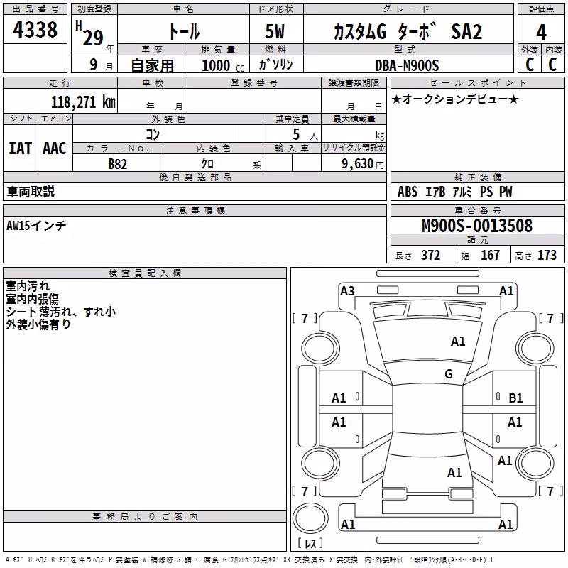 DAIHATSU THOR