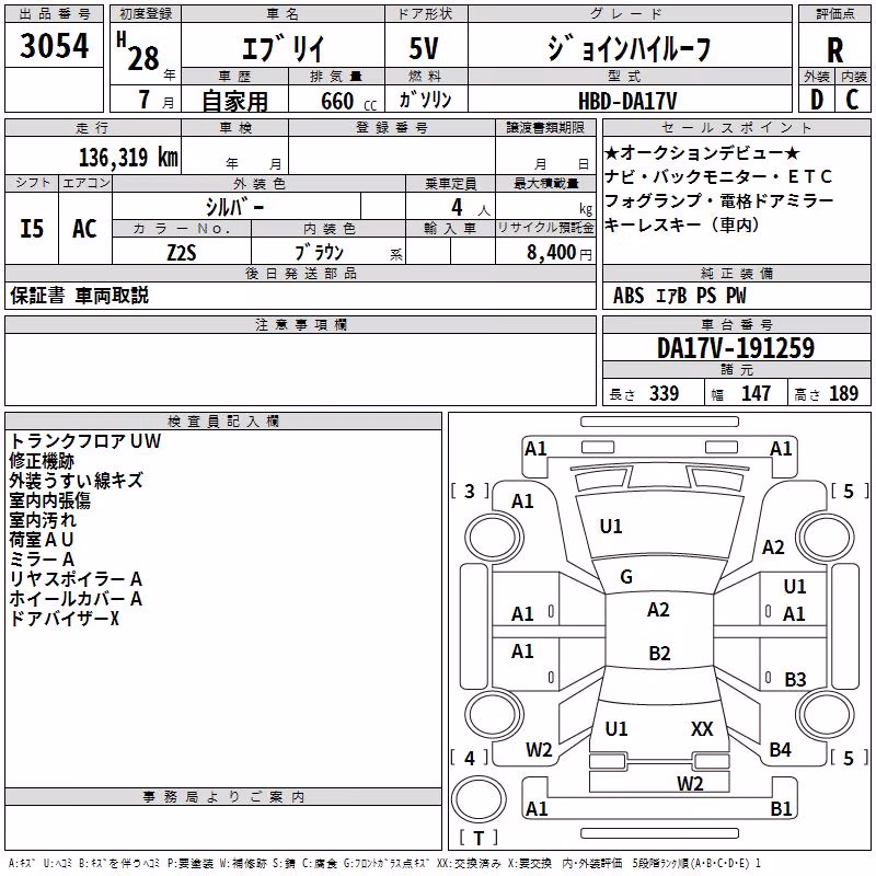 SUZUKI EVERY