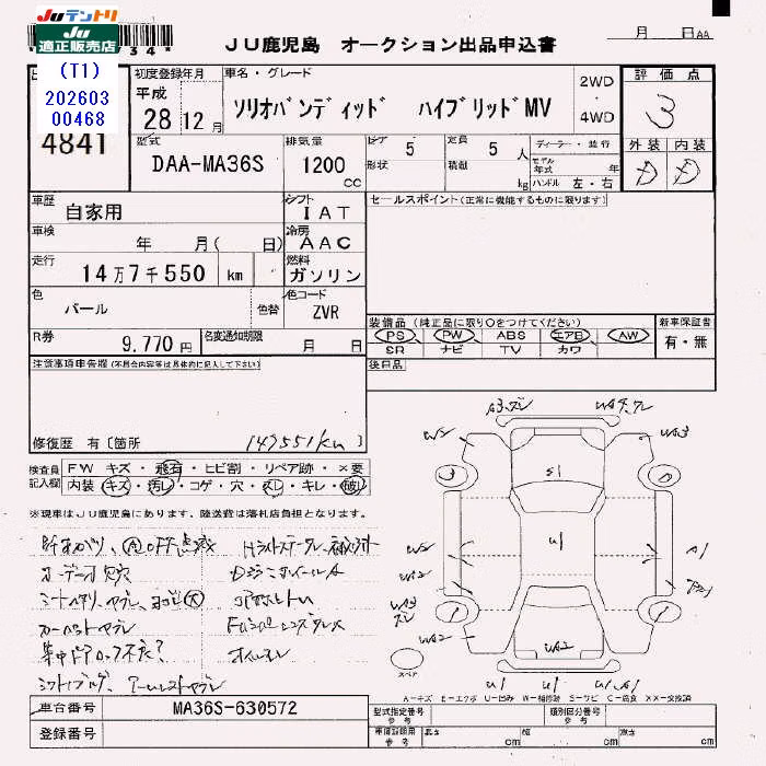 SUZUKI SOLIO