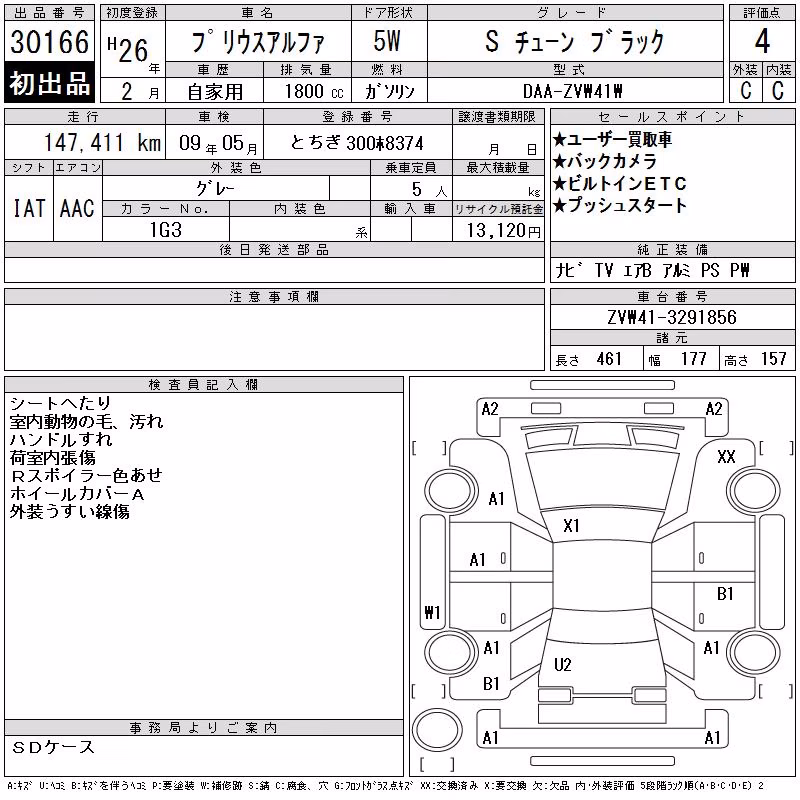 TOYOTA PRIUS ALPHA