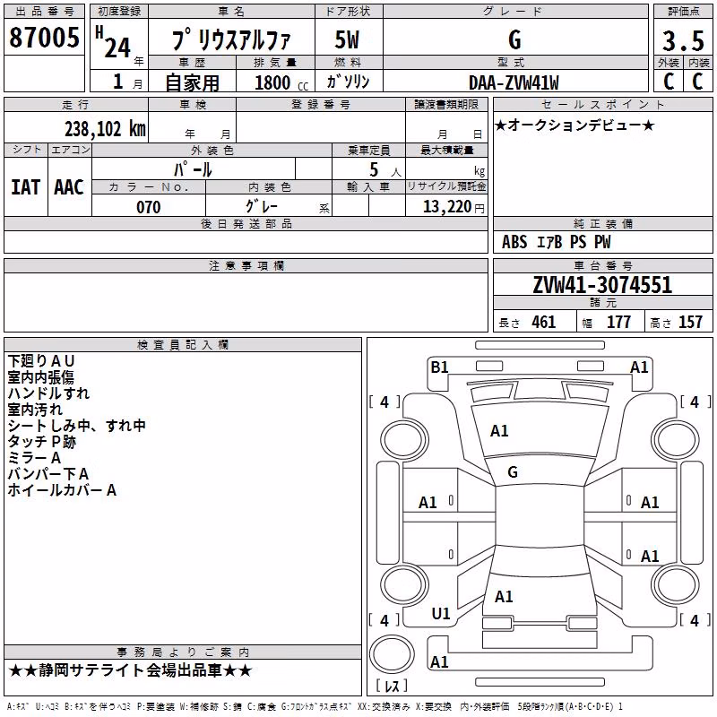 TOYOTA PRIUS ALPHA