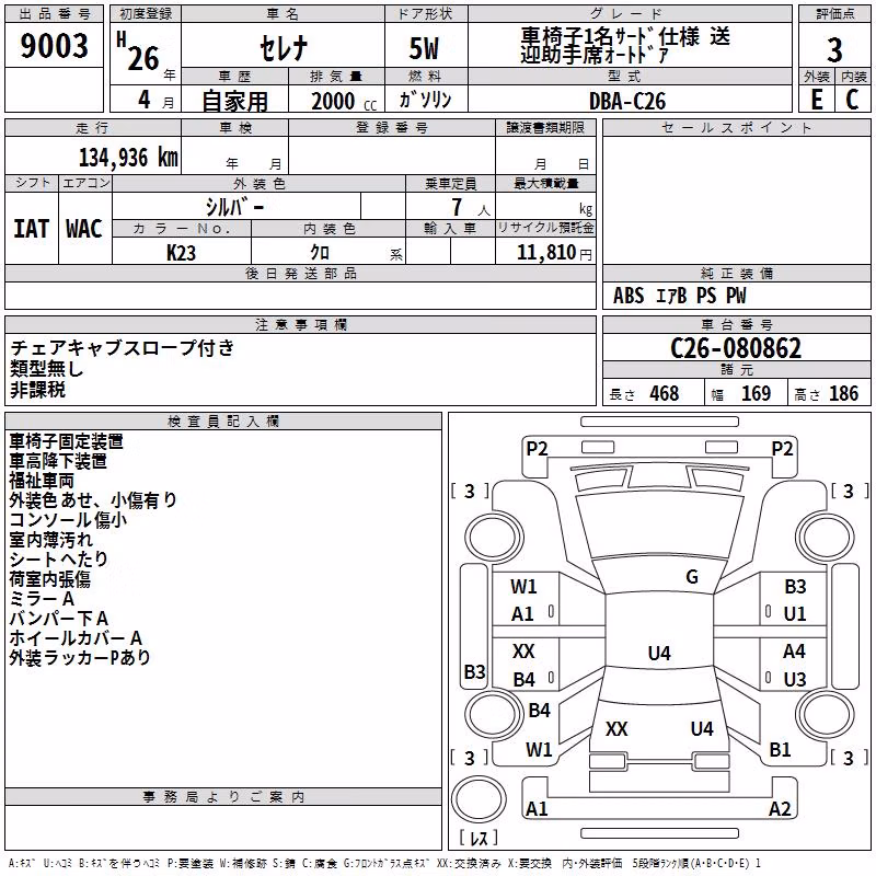 NISSAN SERENA