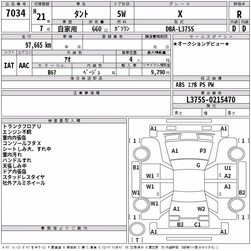 DAIHATSU TANTO