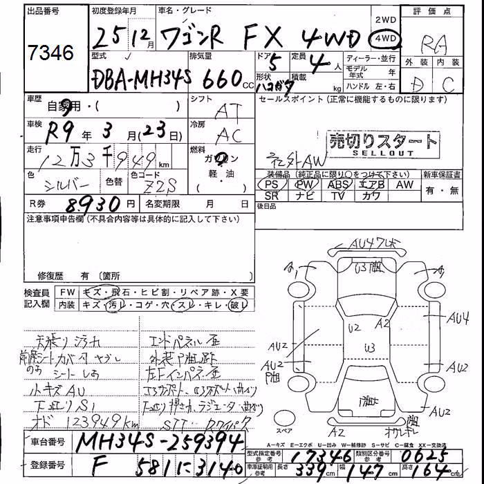 SUZUKI WAGON R