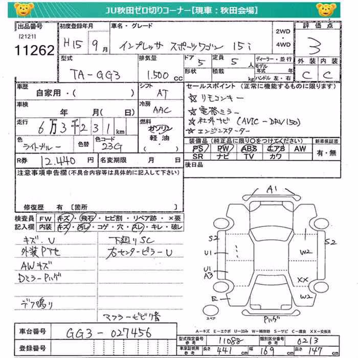 SUBARU IMPREZA