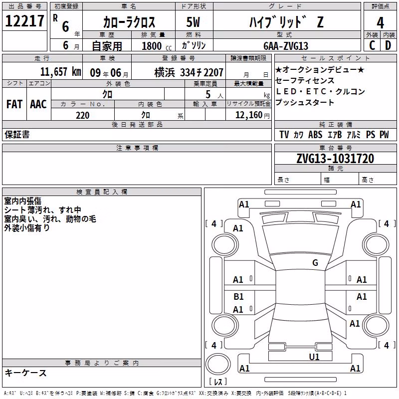 TOYOTA COROLLA CROSS