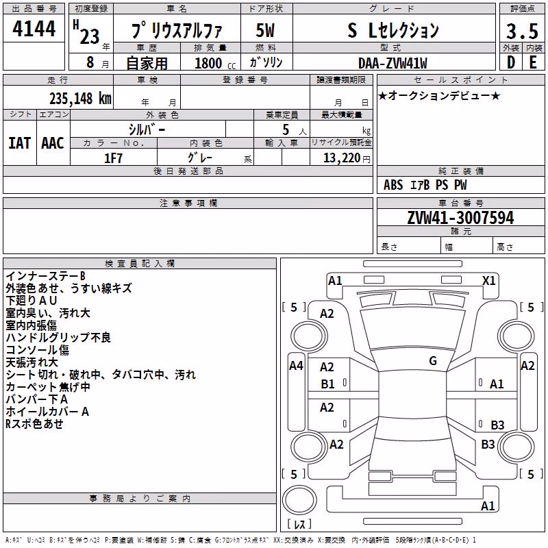 TOYOTA PRIUS ALPHA