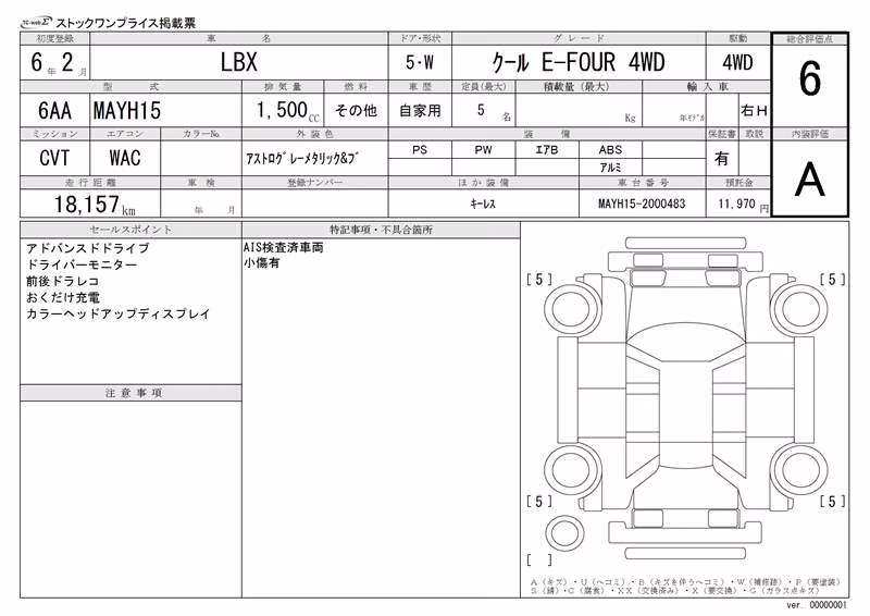 LEXUS LBX