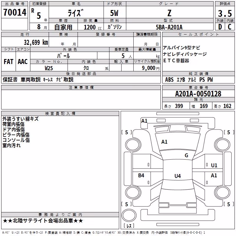 TOYOTA RAIZE