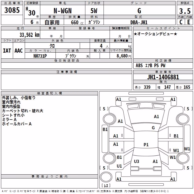 HONDA N-WGN