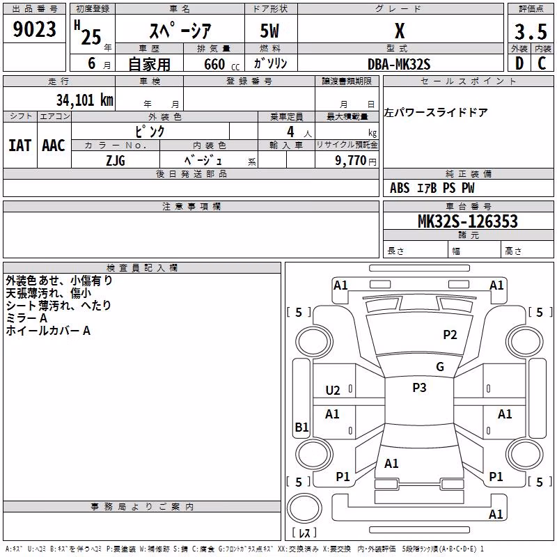 SUZUKI SPACIA
