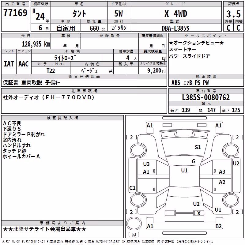 DAIHATSU TANTO