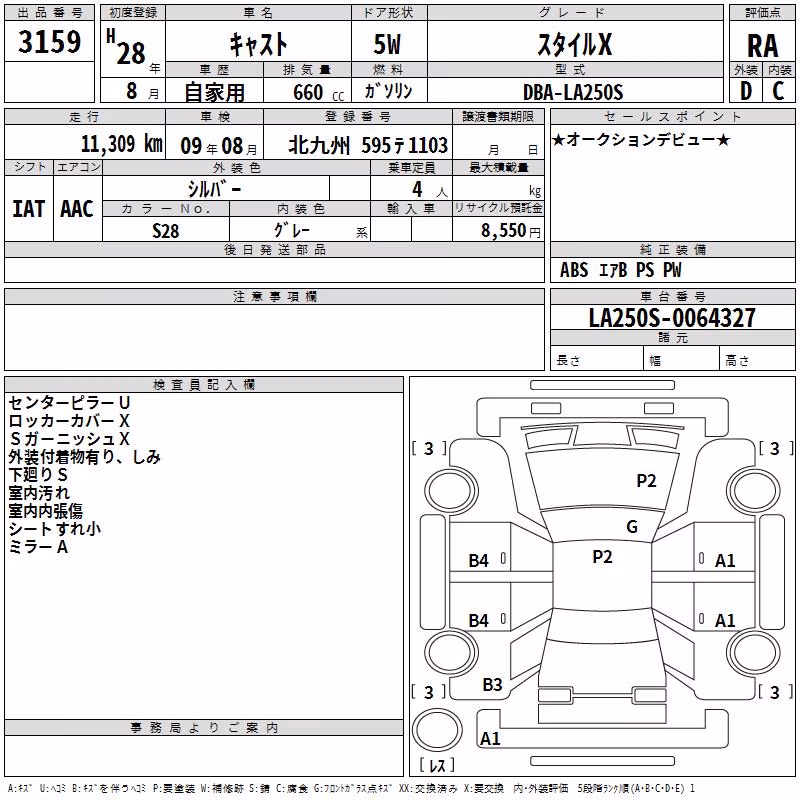 DAIHATSU CAST