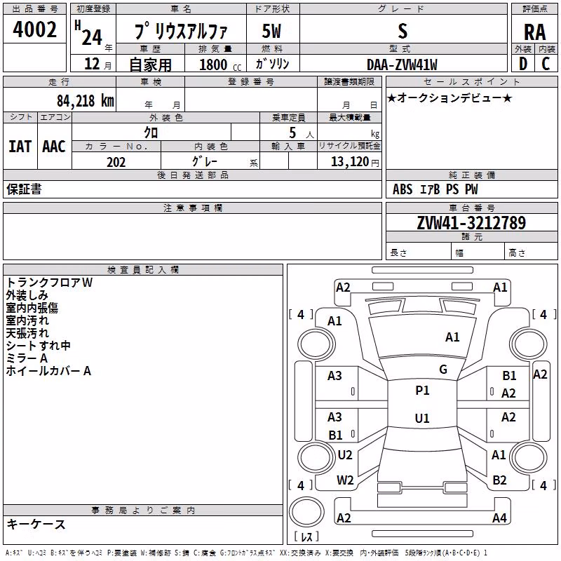 TOYOTA PRIUS ALPHA