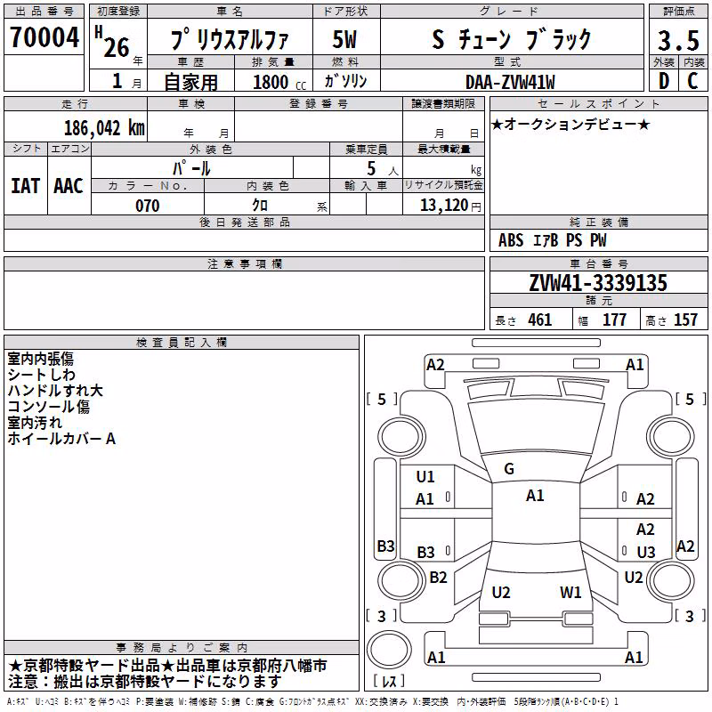 TOYOTA PRIUS ALPHA