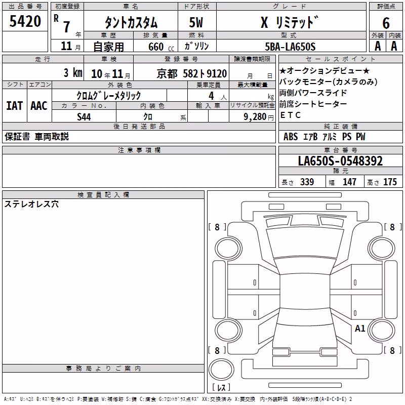 DAIHATSU TANTO