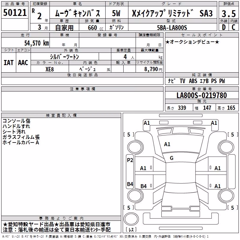 DAIHATSU MOVE CANBUS