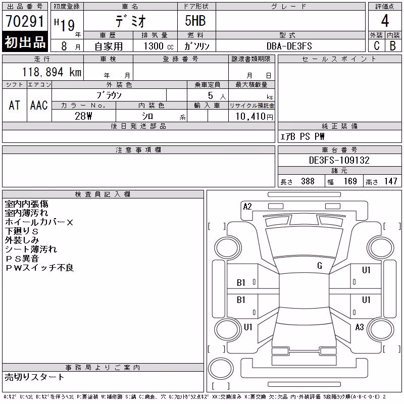 MAZDA DEMIO