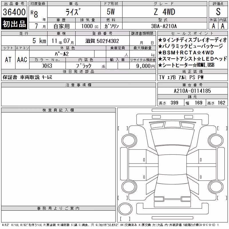 TOYOTA RAIZE