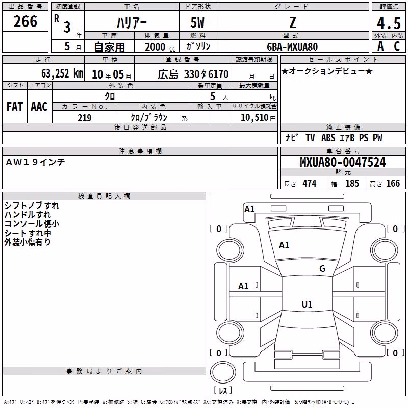 TOYOTA HARRIER